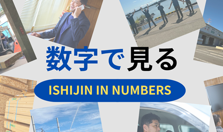 数字で見る (3)