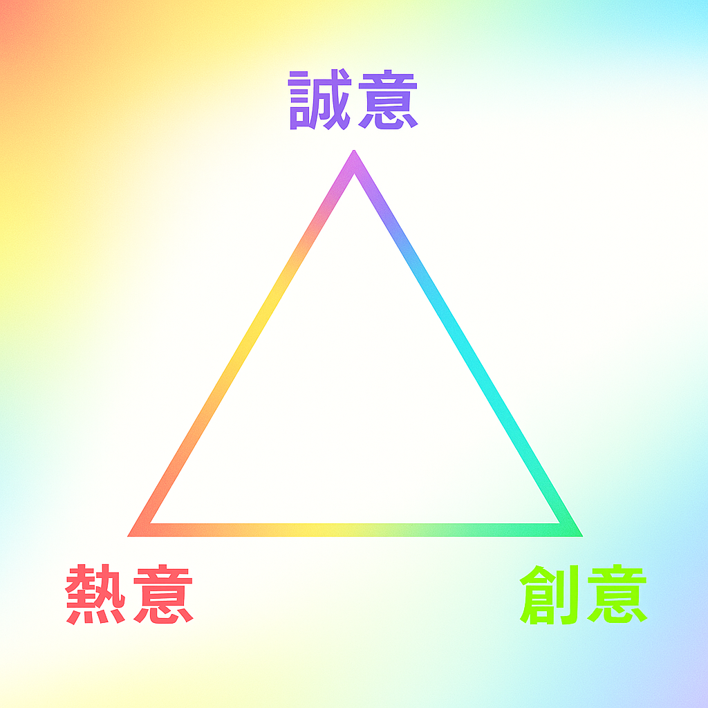 ishijin_syakunn